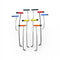 Rod & Handle Tools